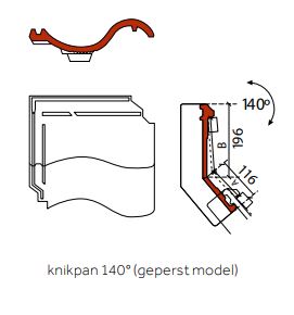 OVH Klassiek knikpan MW natuurrood