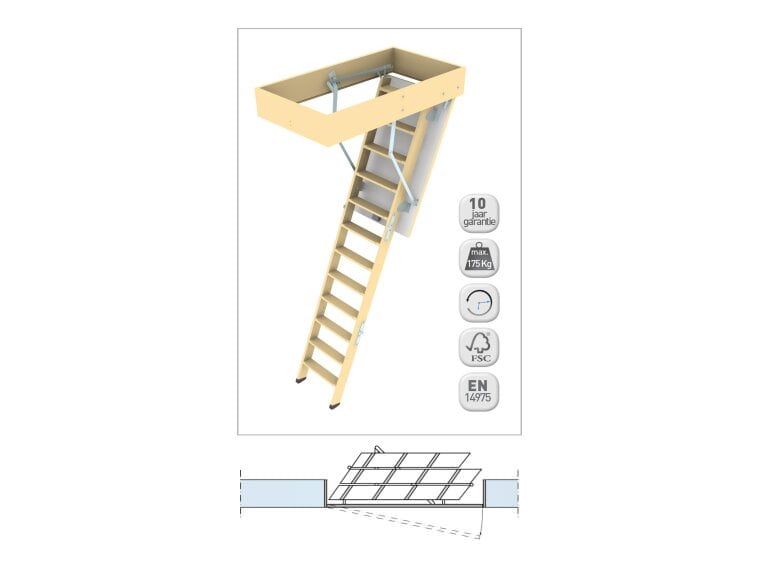 Novoferm Vouwtrap 1300 vurenhout 3-delig FSC vzv raveelbak incl. 2-z wit