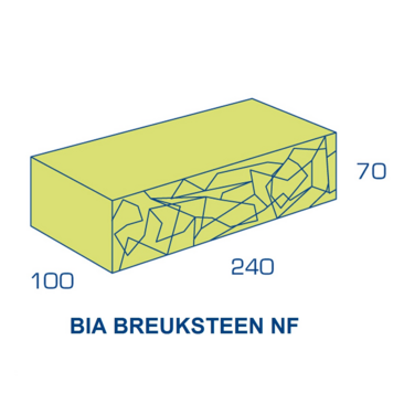 Klissteen NF breuk kop/strek 240x110x70mm wit imp